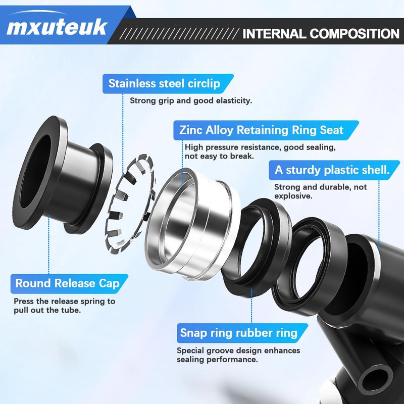 mxuteuk طقم توصيل سريع لخرطوم الهواء 81 قطعة، 1/8"، 1/4"، 3/8"، 1/2" توصيل دفع، توصيلات سريعة لخط الهواء، طقم هوائي للإفراج السريع - Image 5